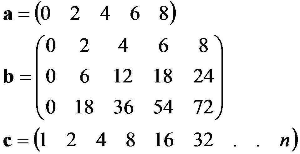 Tutorial 2
