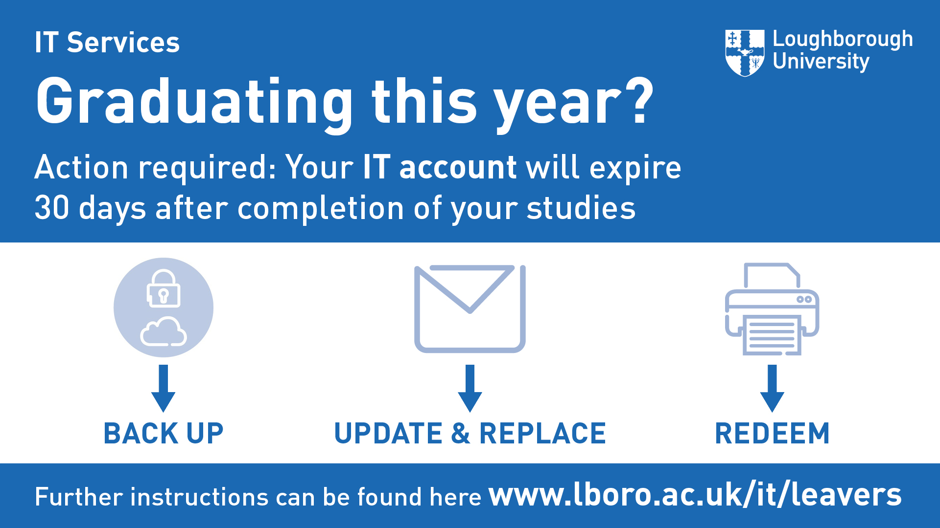 Your IT account will expire 30 days after completion of your studies. Further info: www.lboro.ac.uk/it/leavers